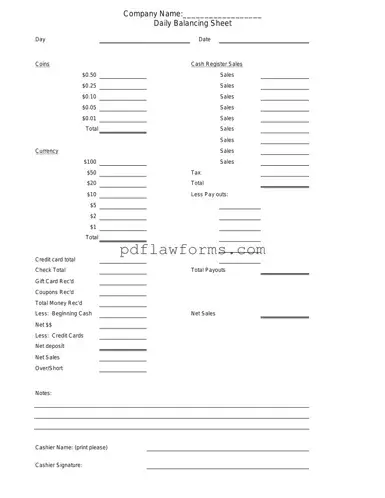 Fill Your Cash Drawer Count Sheet Template