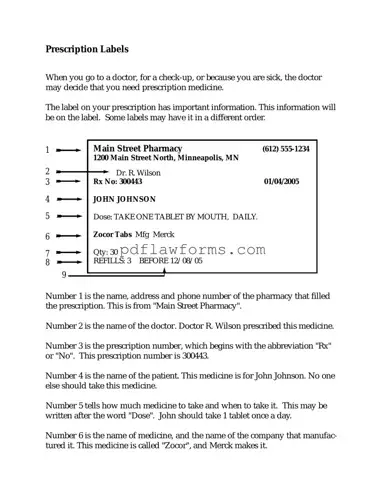 Fill Your Prescription Label Template