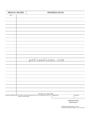 Fill Your Progress Notes Template